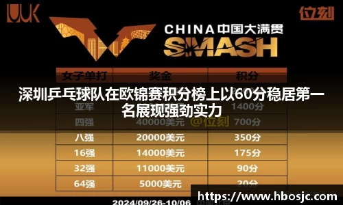 深圳乒乓球队在欧锦赛积分榜上以60分稳居第一名展现强劲实力