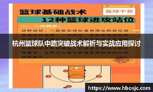 杭州篮球队中路突破战术解析与实战应用探讨