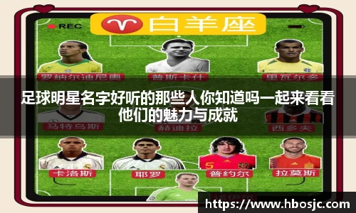 足球明星名字好听的那些人你知道吗一起来看看他们的魅力与成就
