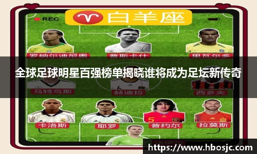全球足球明星百强榜单揭晓谁将成为足坛新传奇